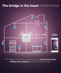 Alternative view of Philips Hue Smart Hub (Compatible with Amazon Alexa, Apple HomeKit, and Google Assistant)