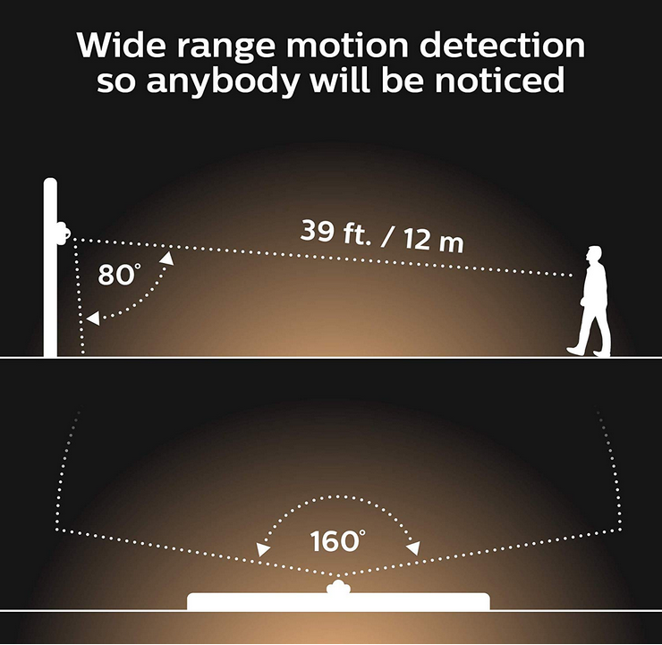 Philips Hue Dusk-to-Dawn Outdoor Motion Sensor for Smart Home, - Image 3
