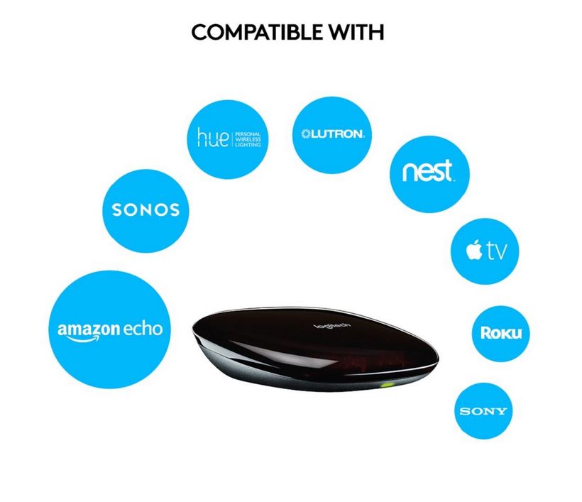 Logitech Harmony Smart Home Hub , works with Alexa & Google Home Assistant - Image 3