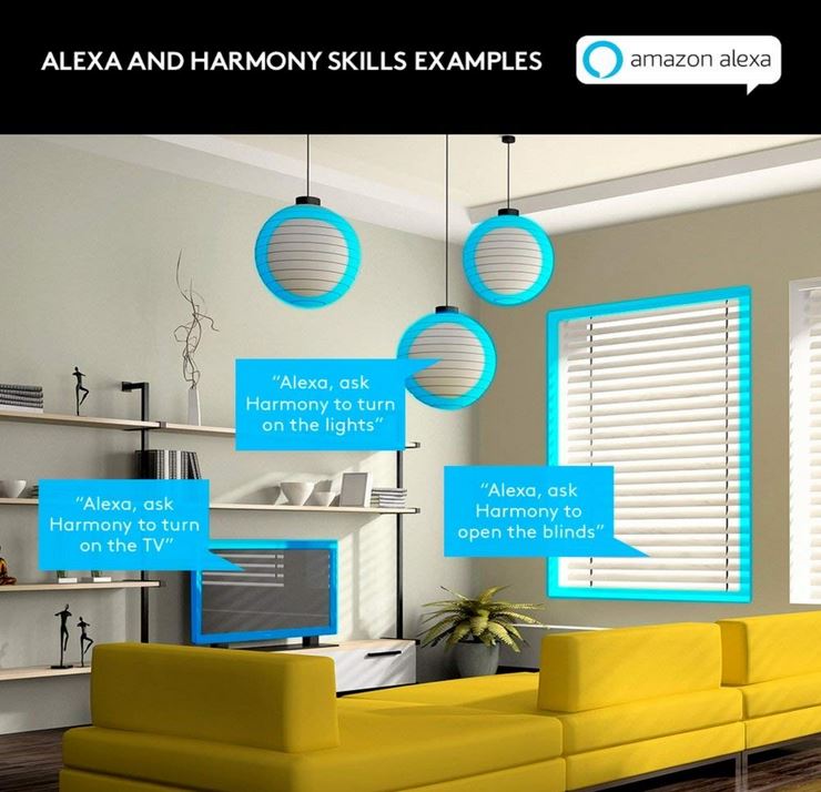 Logitech Harmony Smart Home Hub , works with Alexa & Google Home Assistant - Image 4