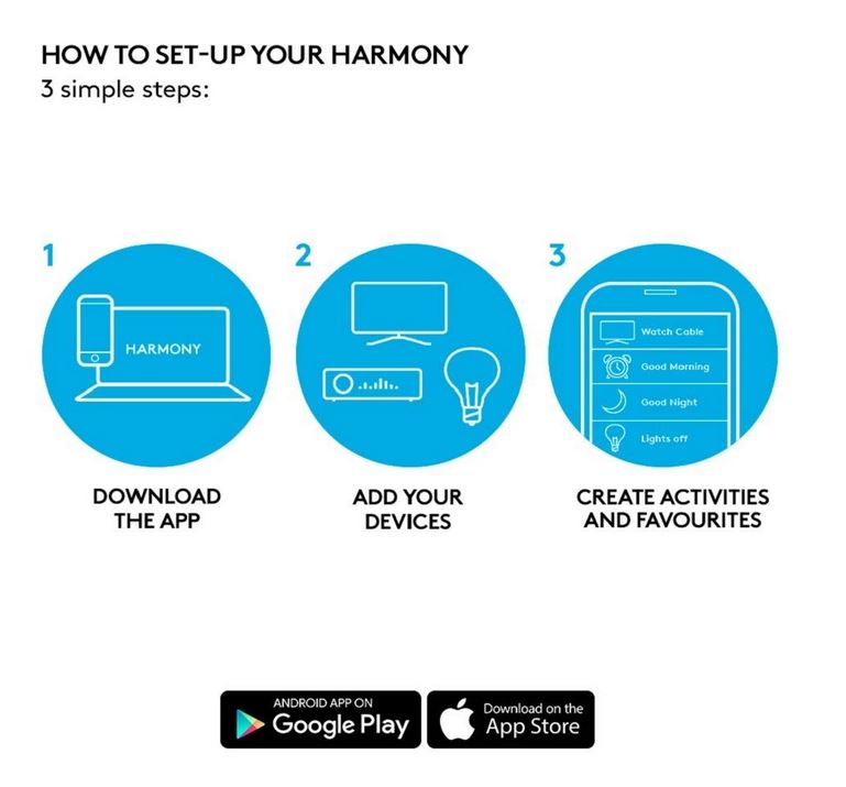 Logitech Harmony Smart Home Hub , works with Alexa & Google Home Assistant - Image 5
