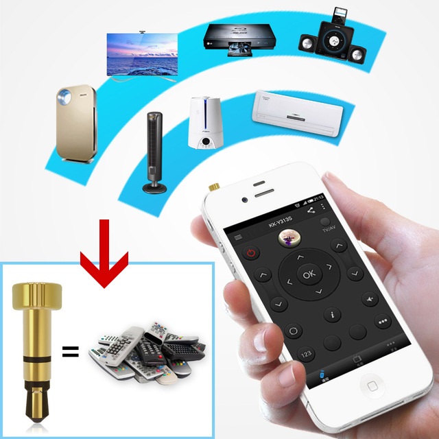 Remote Control Devices