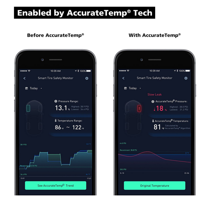 ZUS AccurateTemp Smart Tire Safety Monitor, TPMS with APP, Slow Leak Detection, Real Time Pressure & Temperature Alerts, Tire Pressure Monitoring System with 4 Upgraded External Cap Sensors - Image 8