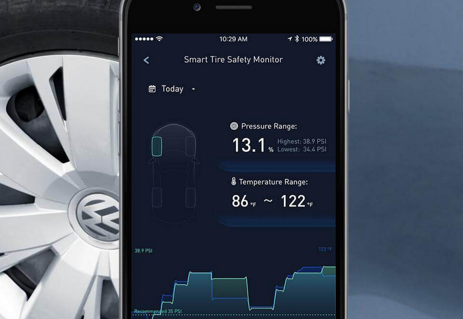 ZUS AccurateTemp Smart Tire Safety Monitor, TPMS with APP, Slow Leak Detection, Real Time Pressure & Temperature Alerts, Tire Pressure Monitoring System with 4 Upgraded External Cap Sensors - Image 5