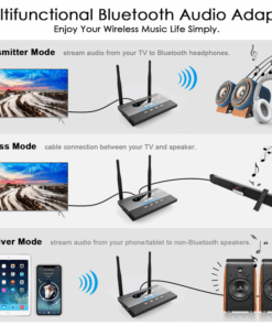 Alternative view of Visoud Bluetooth 5.0 Transmitter Receiver 3 in 1 Long Range Bluetooth Audio Transmitter for TV Home Stereo PC, Support aptX HD & aptX Low Latency, Dual Link, Optical RCA AUX 3.5mm, USB Rechargeable