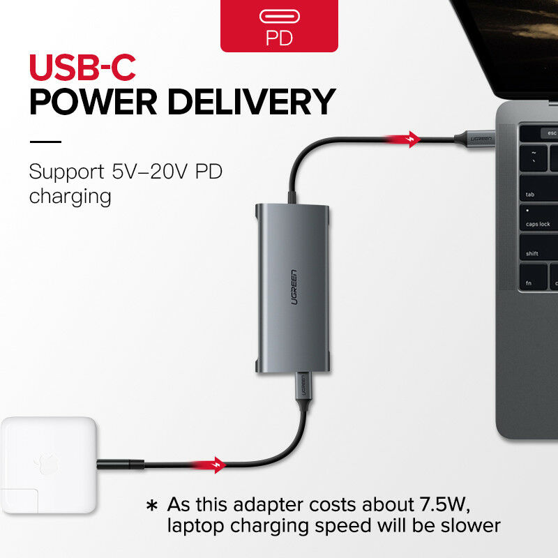 Ugreen USB 3.0 HUB PD Charger USB-C to HDMI VGA Card Reader Ethernet Adapter - Image 4