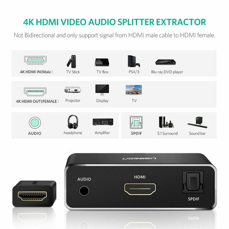 Ugreen HDMI Audio Extractor 4K HDMI Audio Splitter Optical Toslink SPDIF Audio Adapter Converter 3.5 jack for PS4, HDMI Splitter - Image 2