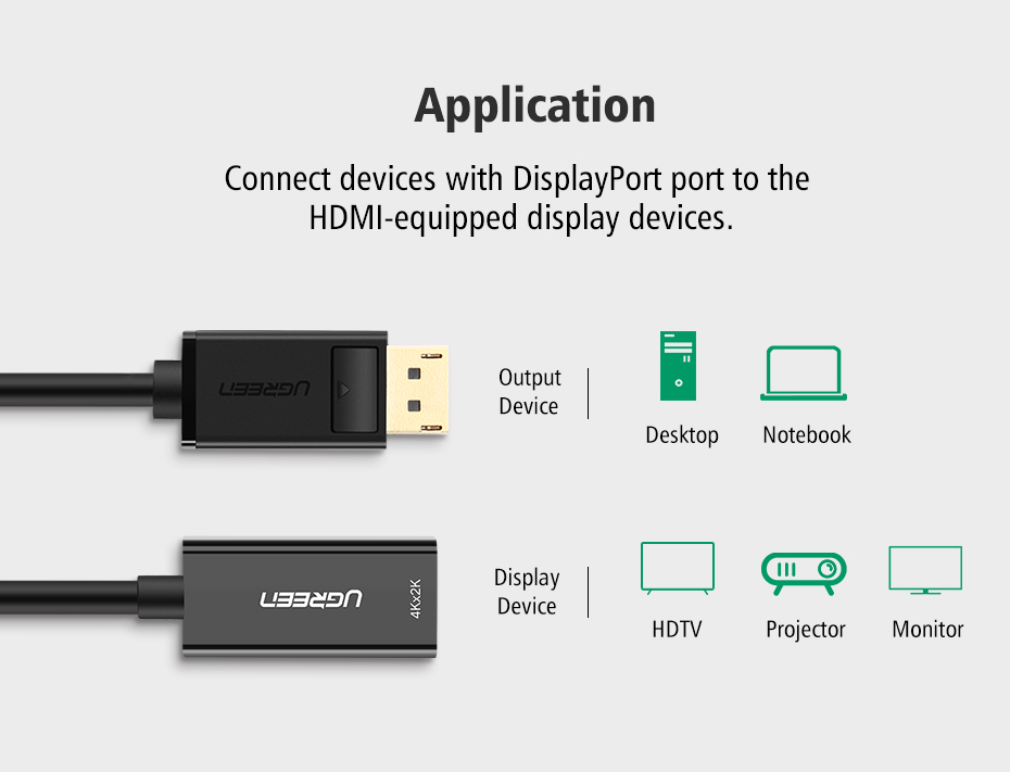 Ugreen 4K DisplayPort to HDMI Cable Adapter DP Converter For Projector HDTV 1080P - Image 3