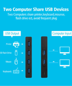 Alternative view of UGREEN USB Switch Selector 2 Computers Sharing 4 USB Devices USB 2.0 Peripheral Switcher Box Hub for Mouse, Keyboard, Scanner, Printer, PCs with One-Button Swapping