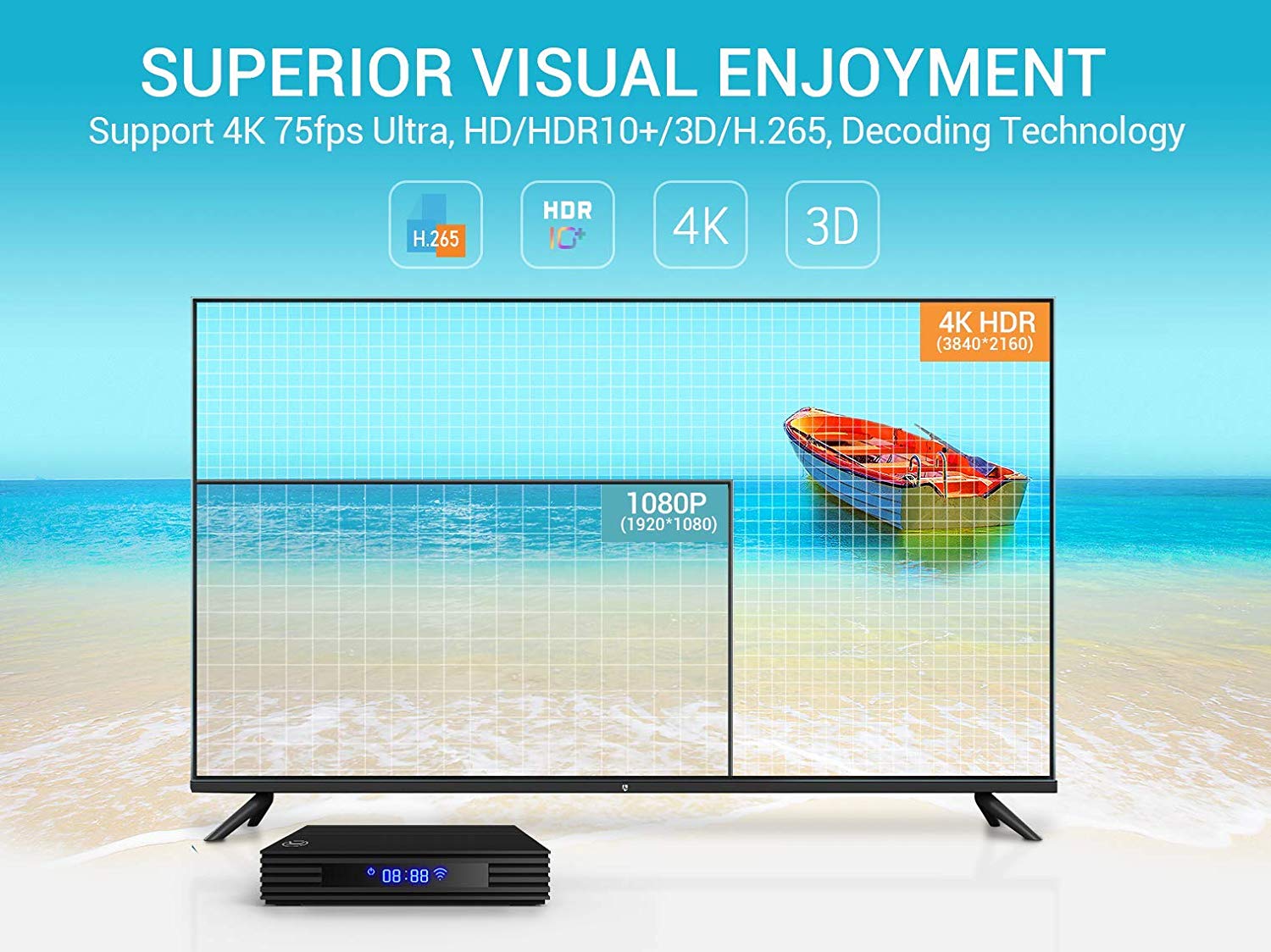 VANKYO MatrixBox X95 Max 4K Android 9.0 TV Box, Ultra HD 4GB RAM 64GB ROM TV Streaming Player - Image 4