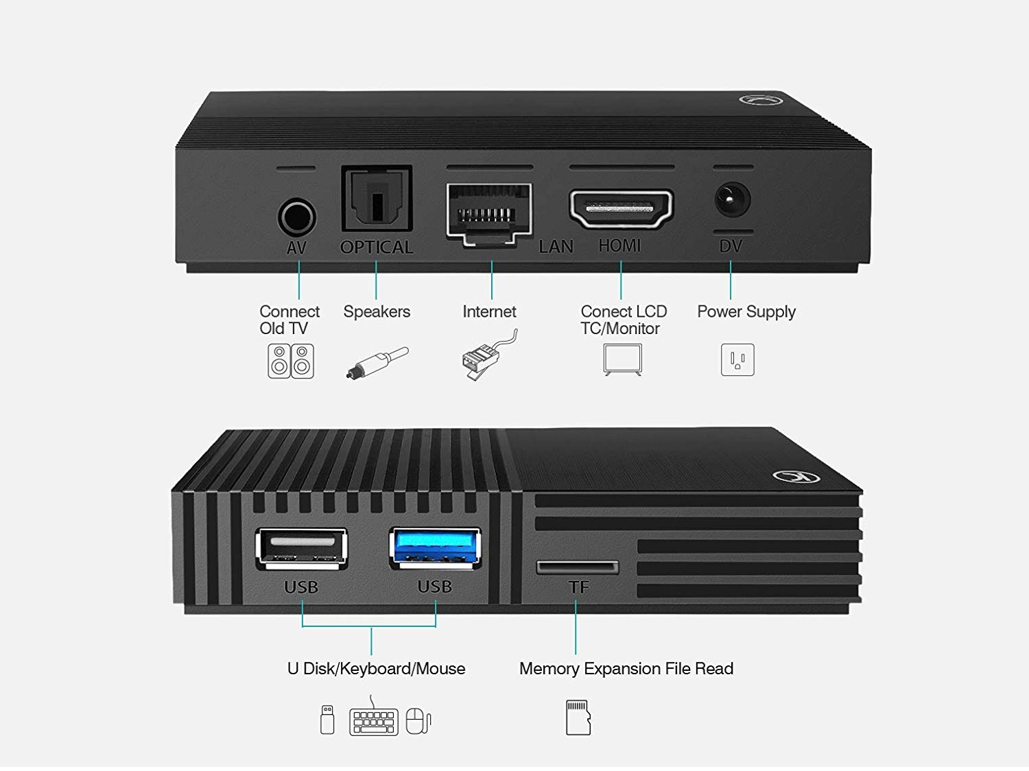 VANKYO MatrixBox X95 Max 4K Android 9.0 TV Box, Ultra HD 4GB RAM 64GB ROM TV Streaming Player - Image 2