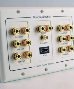 7.1 Surround Wall Plate with HDMI, 3 Gang