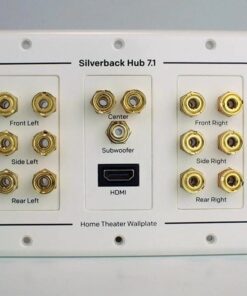Alternative view of 7.1 Surround Wall Plate with HDMI, 3 Gang