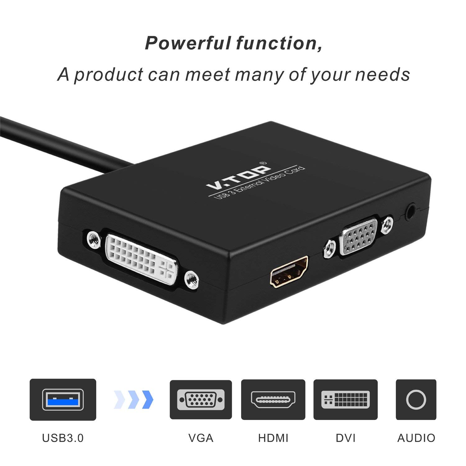 - Multi Monitor Adapter 2048x1152 for PC, Mac Graphics Card Adaper - 2048x1152 PC,Mac - USB to HDMI DVI - Image 3