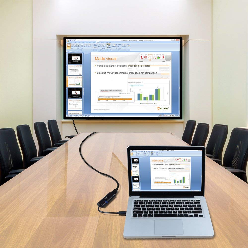 VTOP USB to HDMI Adapter External Graphics Card Multi Monitor Display Adapter - Image 4