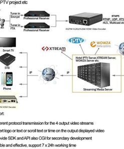 Alternative view of H.265/H.264 HDMI Video Encoder for Live Stream Broadcast on Facebook YouTube Ustream Wowza Streaming Platforms.Support RTMP/RTMPS/RTSP/UDP/RTP/HTTP/Onvif/m3u8/FLV,HDMI to IP Encoder