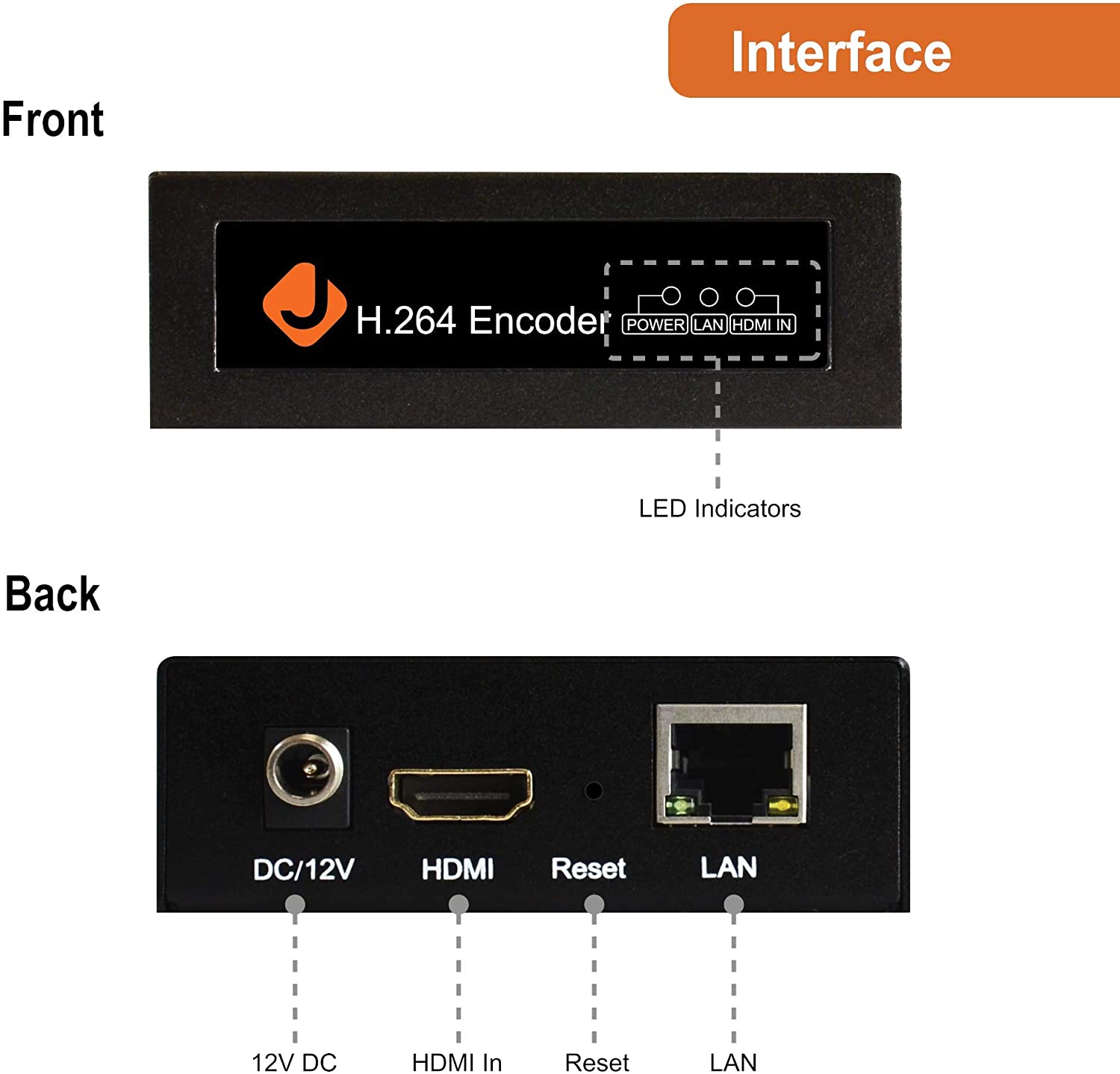 J-Tech Digital H.264 IP Encoder 1080p@60Hz Supports RTSP, RTP, RTMPS, RTMP, HTTP, UDP, ONVIF, Live Broadcast for YouTube, Facebook, Twitch - Image 3
