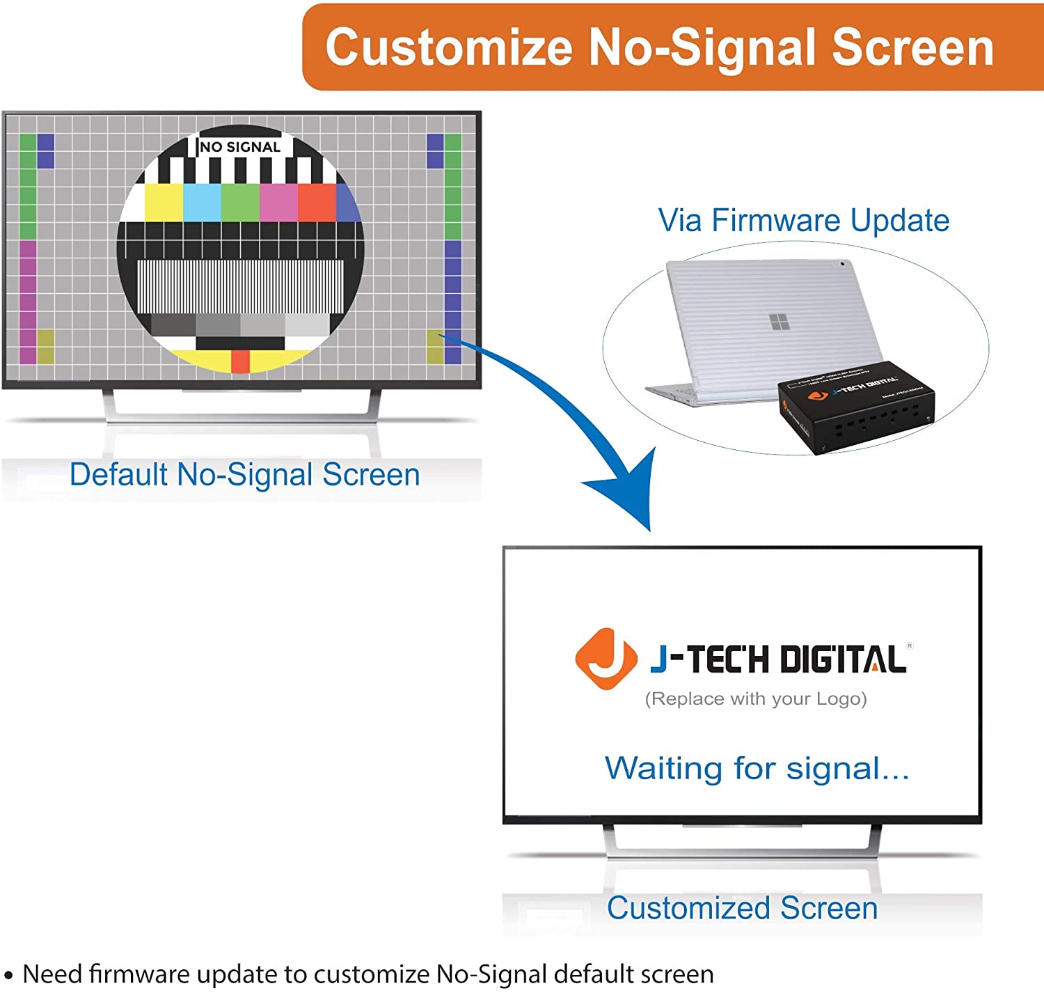 J-Tech Digital H.264 IP Encoder 1080p@60Hz Supports RTSP, RTP, RTMPS, RTMP, HTTP, UDP, ONVIF, Live Broadcast for YouTube, Facebook, Twitch - Image 6