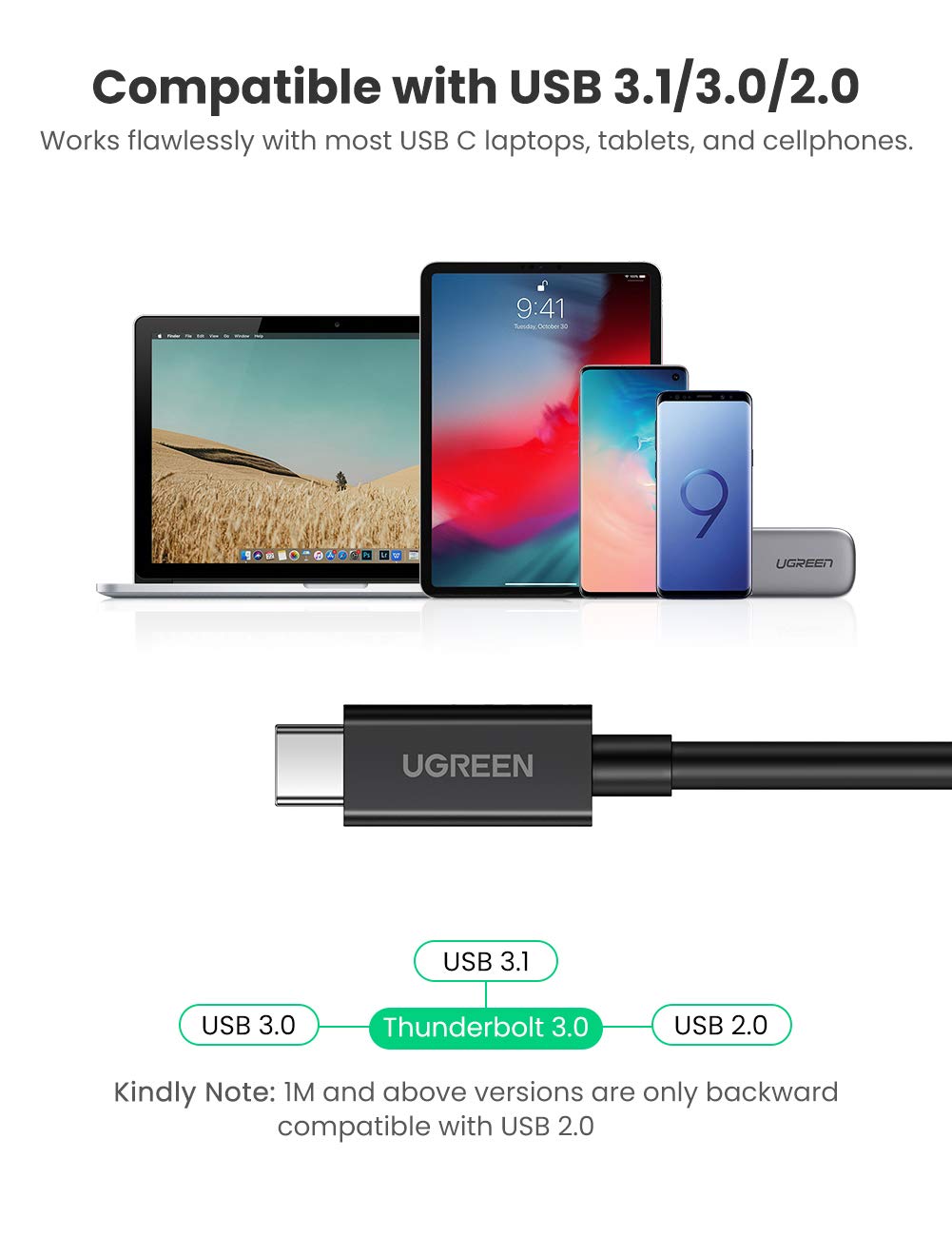 UGREEN Thunderbolt 3 Cable 1.6ft, 40Gbps USB-C to USB-C Cable 100W Fast Charging 5K Video USB 3.1 Gen 2/1 Compatible with MacBook Pro/Air, Huawei MateBook, ThinkPad X1, Yoga C930, XPS13/15, EliteBook - Image 2