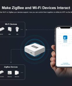 Alternative view of SONOFF ZBBridge Smart Zigbee Bridge Hub, WI-FI & Zigbee Dual-protocol Support