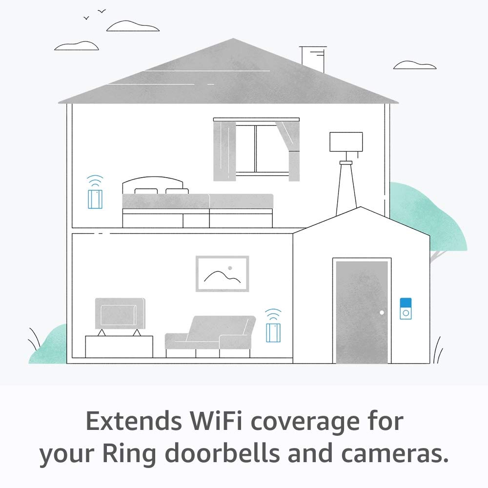 Ring Chime Pro (2nd Gen) - Image 3