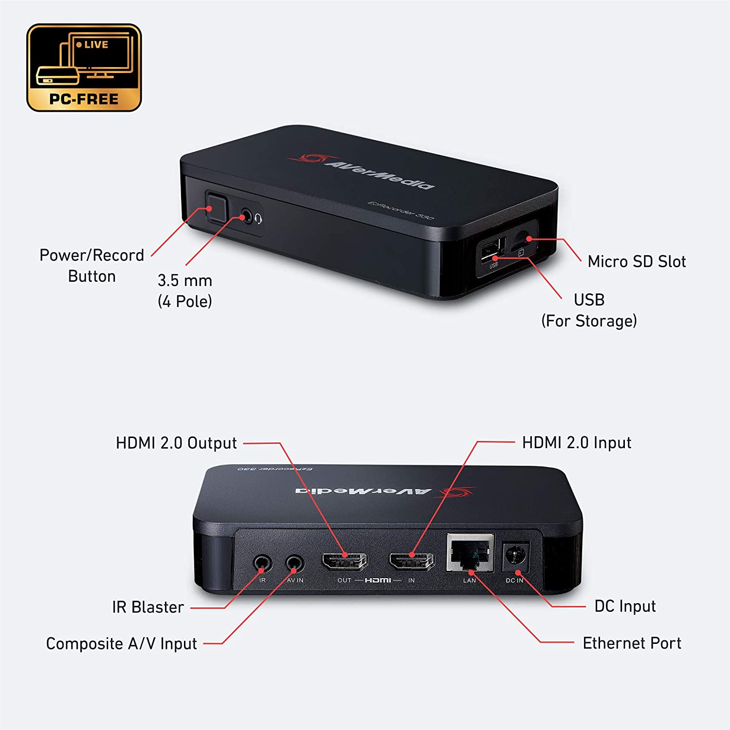 AVerMedia EZRecorder 330 (ER330) - Image 2