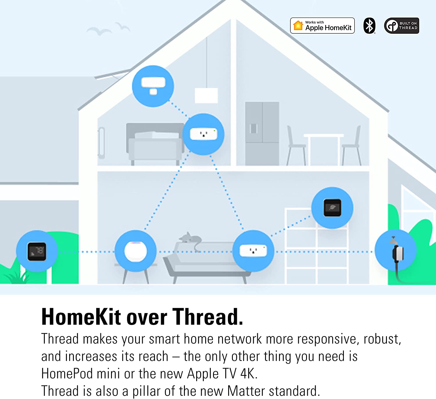 Eve Room - Indoor air Quality Sensor to Monitor air Quality (VOC), Temperature & Humidity, Apple HomeKit Technology, Bluetooth, - Image 6