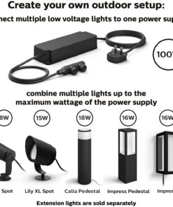 Alternative view of Philips Hue Outdoor Power Supply Box