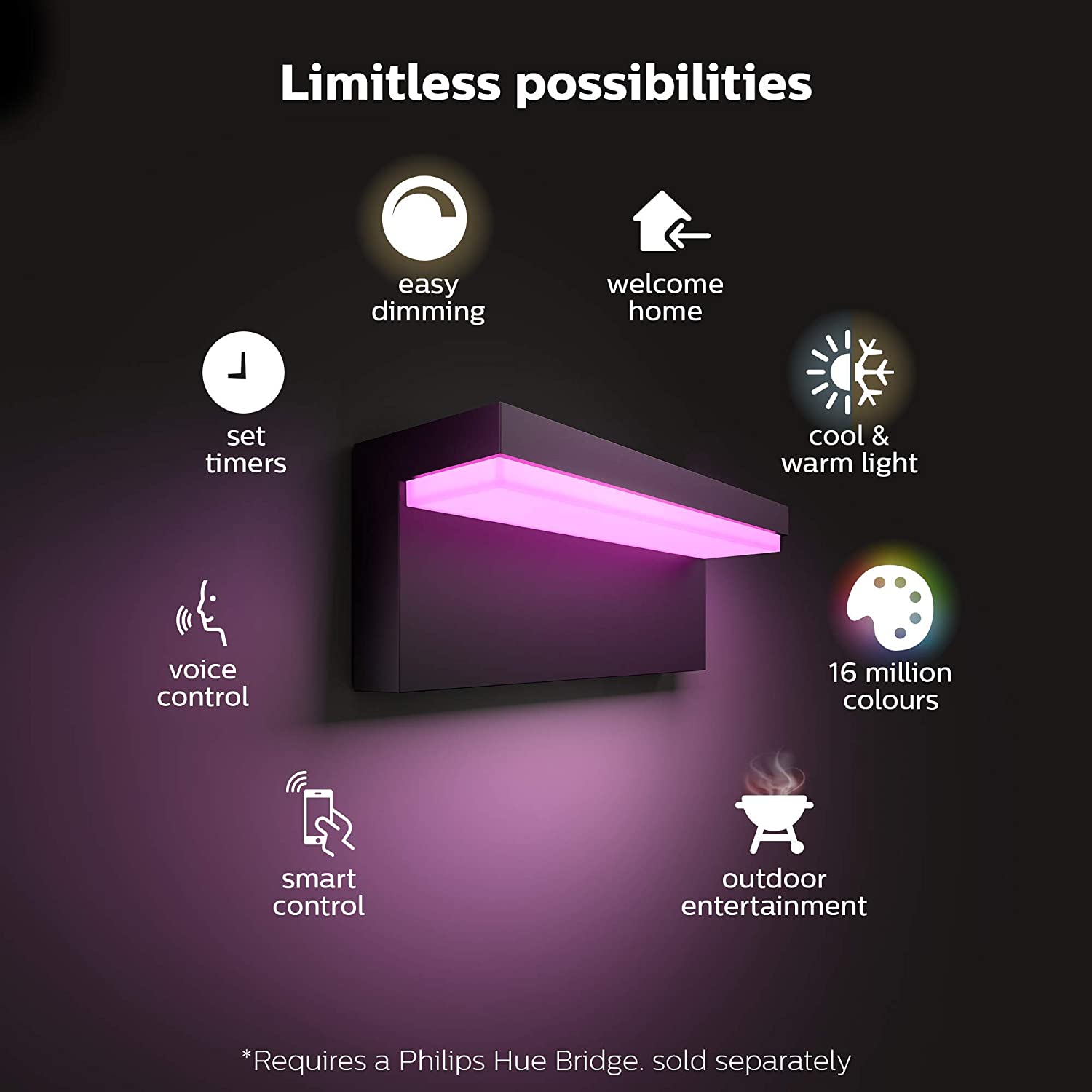 Philips Hue Nyro White and Colour Ambiance LED Smart Outdoor Wall Light for Garden, Patio - Image 2