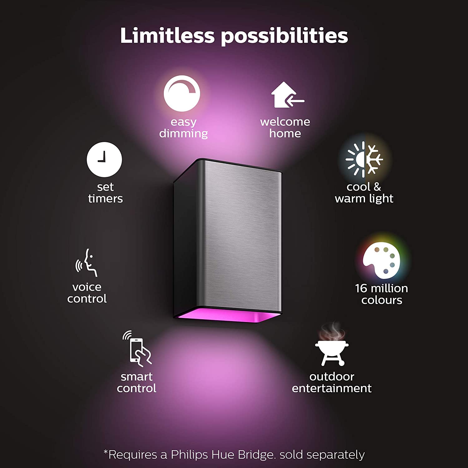 Philips Hue Resonate White and Colour Ambiance LED Smart Outdoor Wall Light for Garden and Patio - Image 2