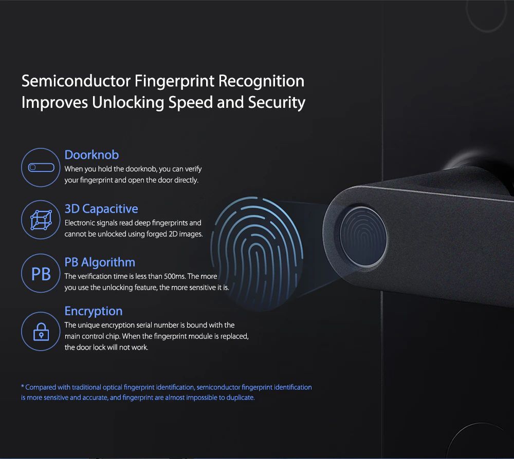 Aqara Smart Door Lock N100 Zigbee 3.0 - Image 10